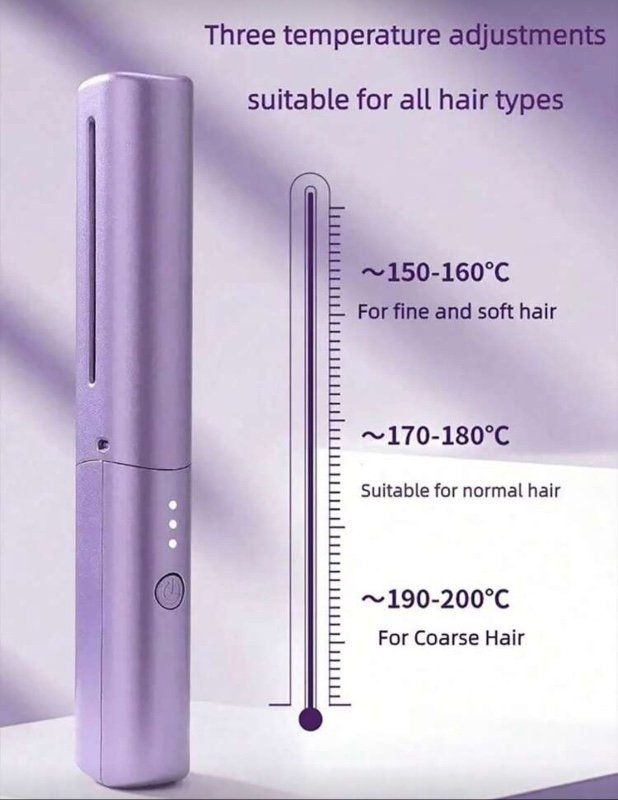 Rechargeable Mini Hair Straightener